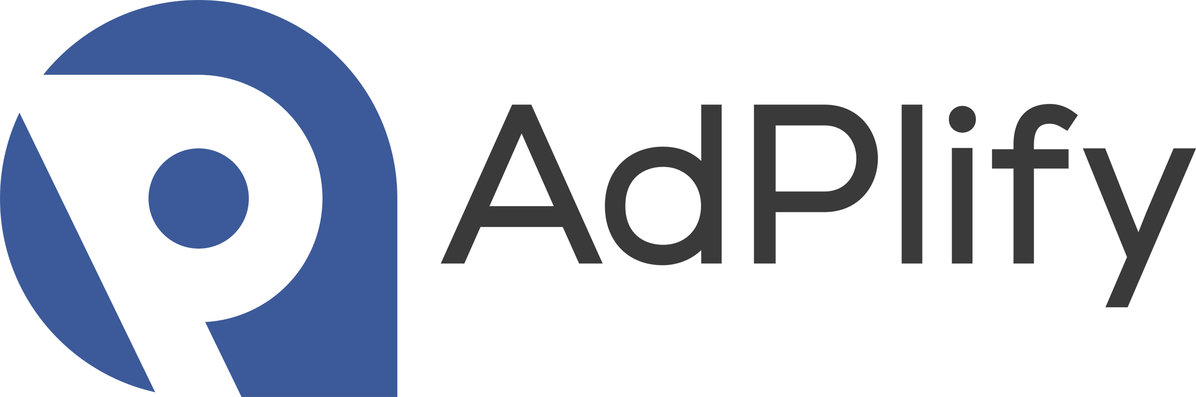 Adplify Blog